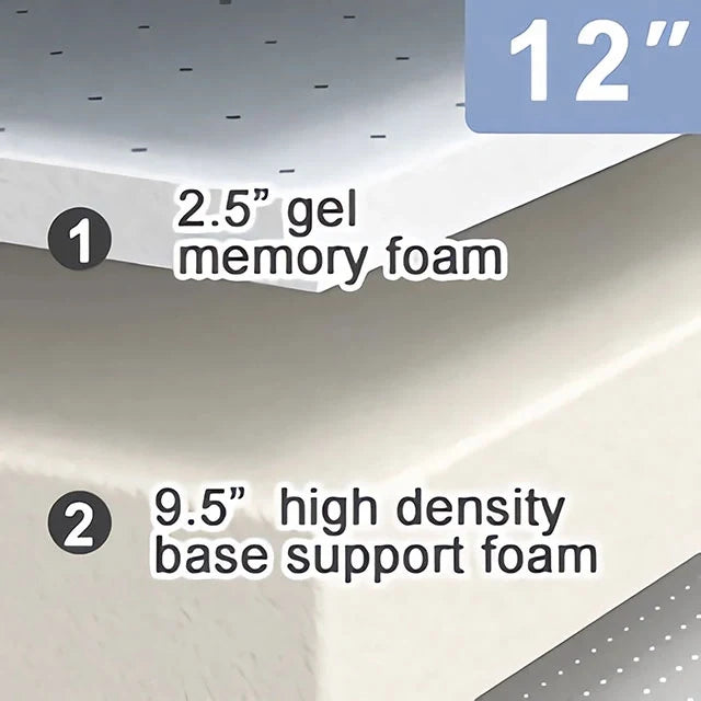 Artemisia 8" & 12" Twin XL Extra Long Memory Foam Mattress